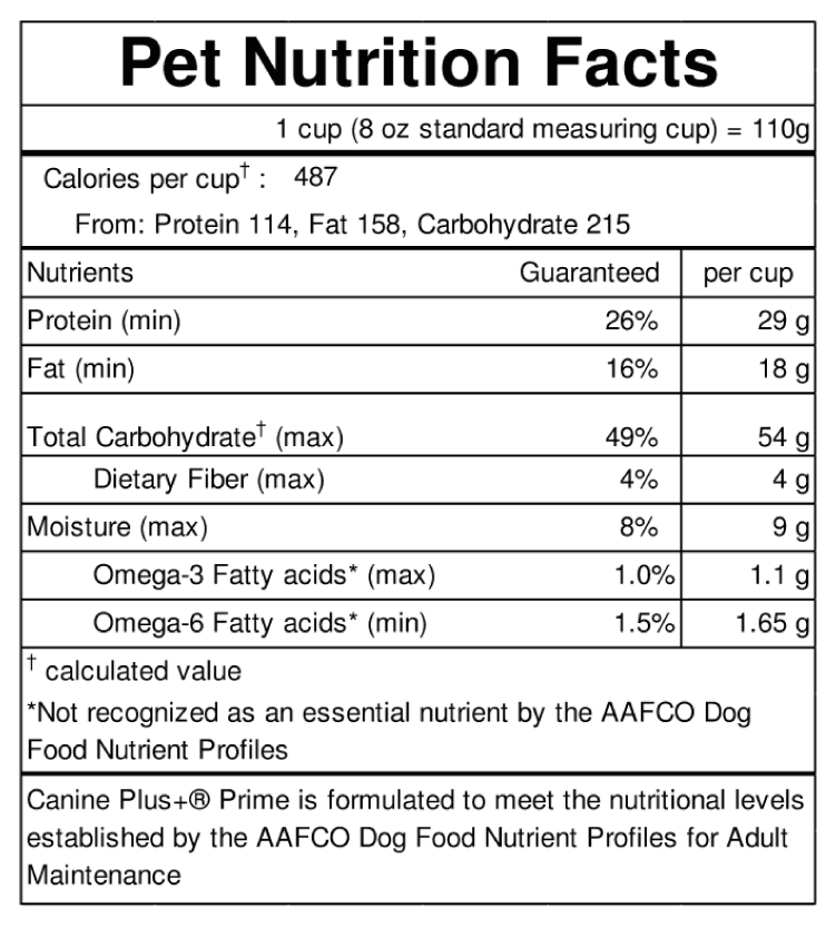 Canine Plus+® Prime [380g/1kg/2.8kg]