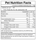 Canine Plus+® Balance [2.8kg/10kg]
