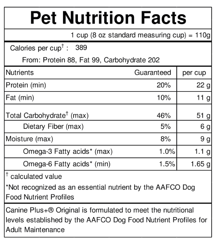 Canine Plus Original All natural Food For Adult Dogs canine-plus-original-all-natural-food-for-adult-dogs