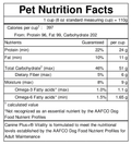 Canine Plus+® Vitality [2.8kg]