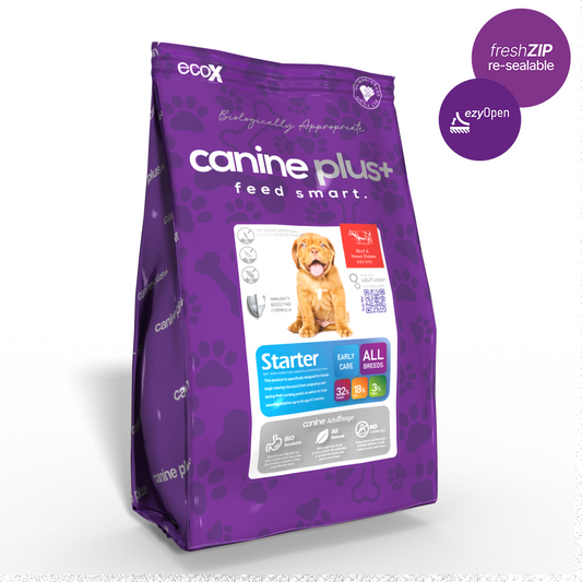 Products – Canine Plus+®